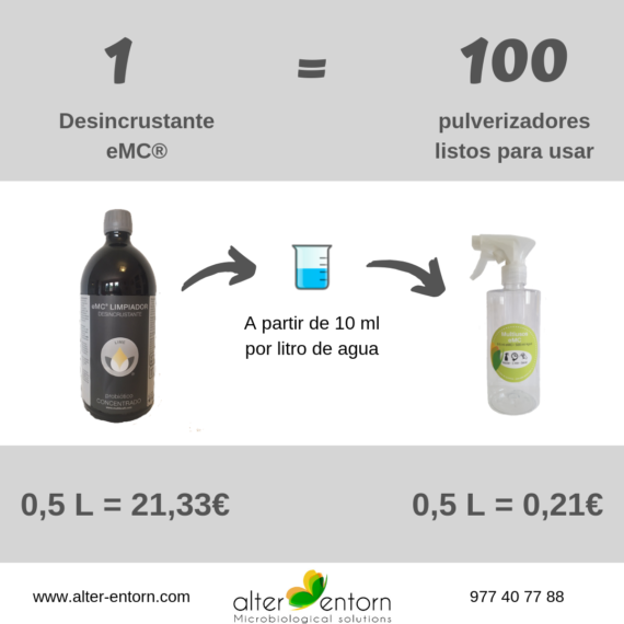 Desincrustante concentrado ecológico para cocina y baño