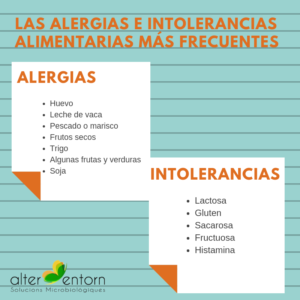 Alergias e intolerancias alimentarias más frecuentes