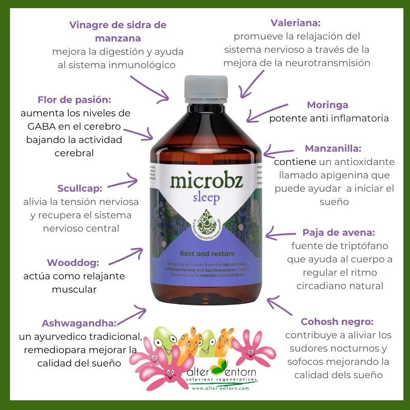 descripción de ingredientes microbz sleep